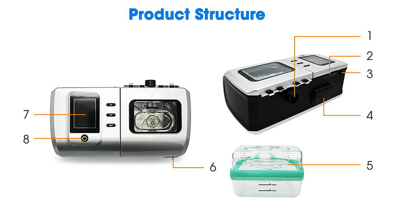 Portable Cpap Breathing Machine For Night Sleep Snoring With Cpap Mask