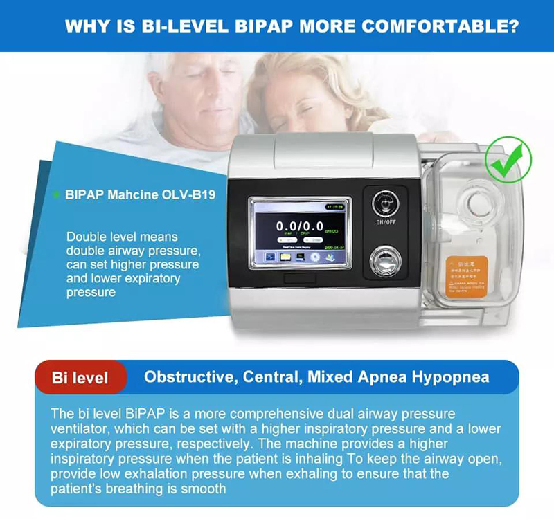 Medica Grade Auto BiPap Machine For Clinics