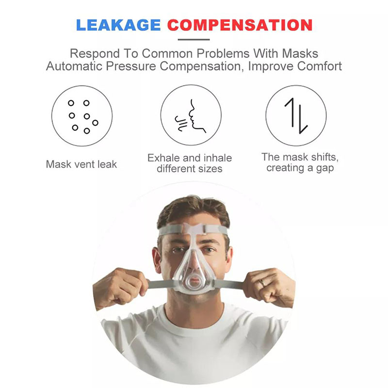 BiPAP Machine For Sleep Apnea