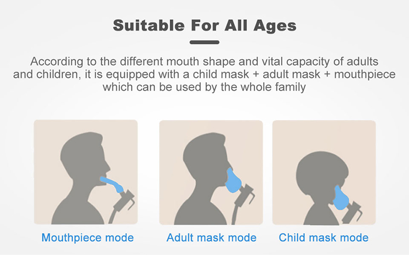 Portable Mesh Inhaler Medical Nebulizer Machine
