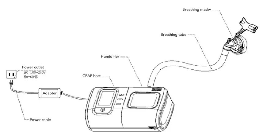 OLV-DS8 BiPAP Machine For Home Use