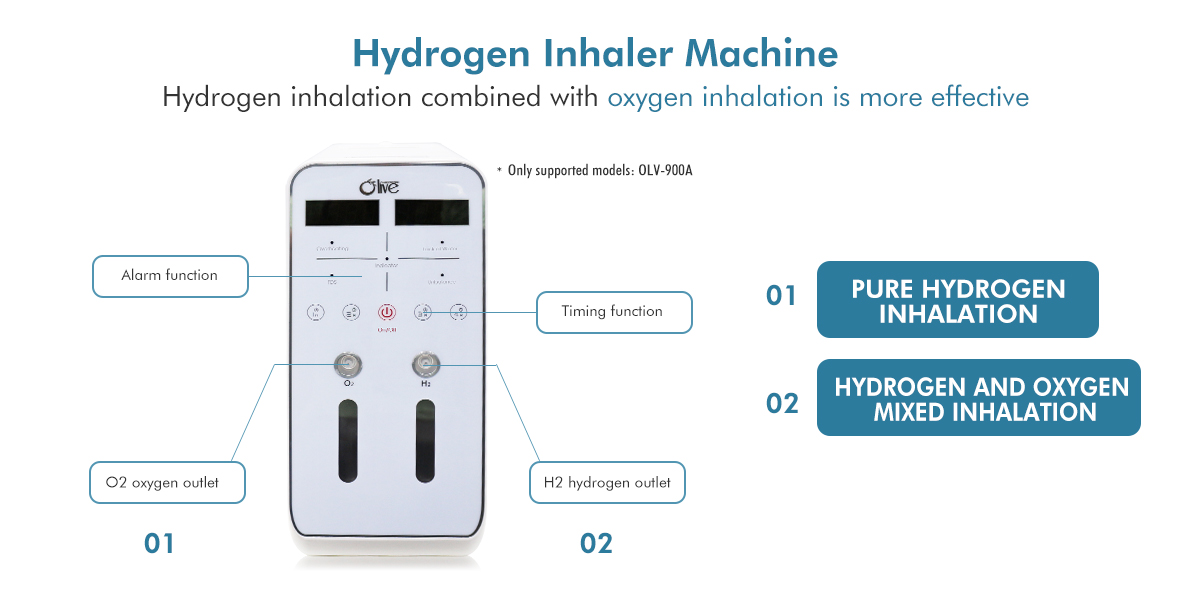 New Portable Medical Hydrogen Inhalation Machine