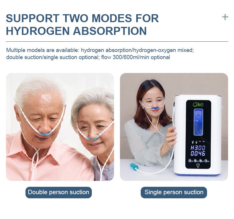 Olive Hydrogen Inhalation Machine For Adjuvant Therapy For Cancer