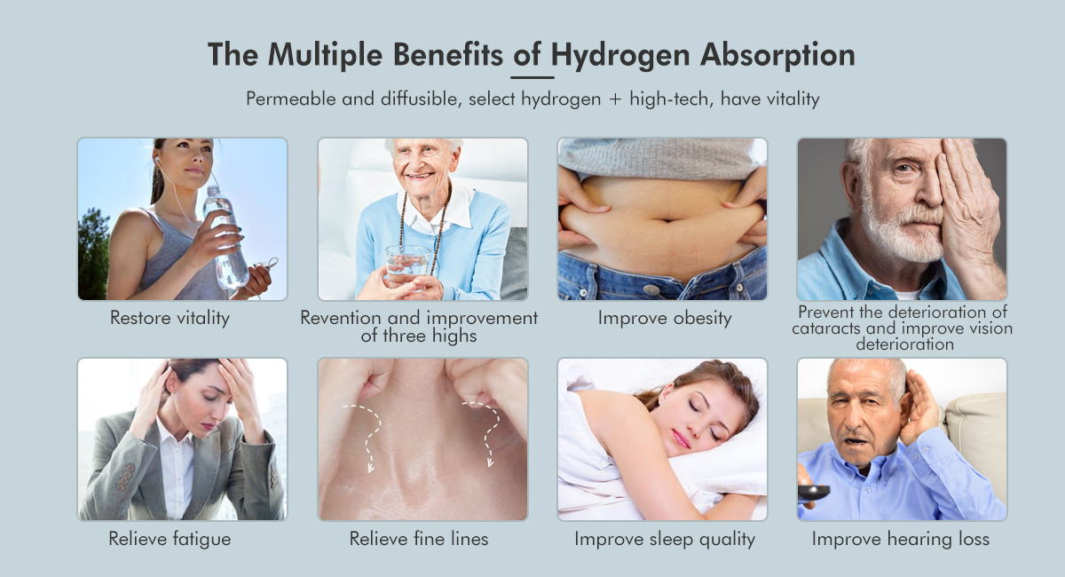 Hydrogen Inhaler Products Industry Trends