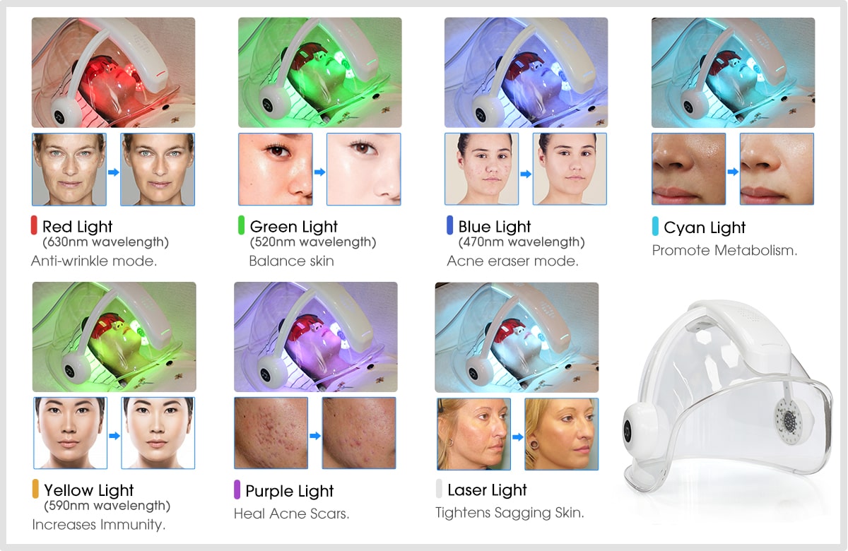 Professional Salon Spa Medical Oxygen Facial Beauty Machine