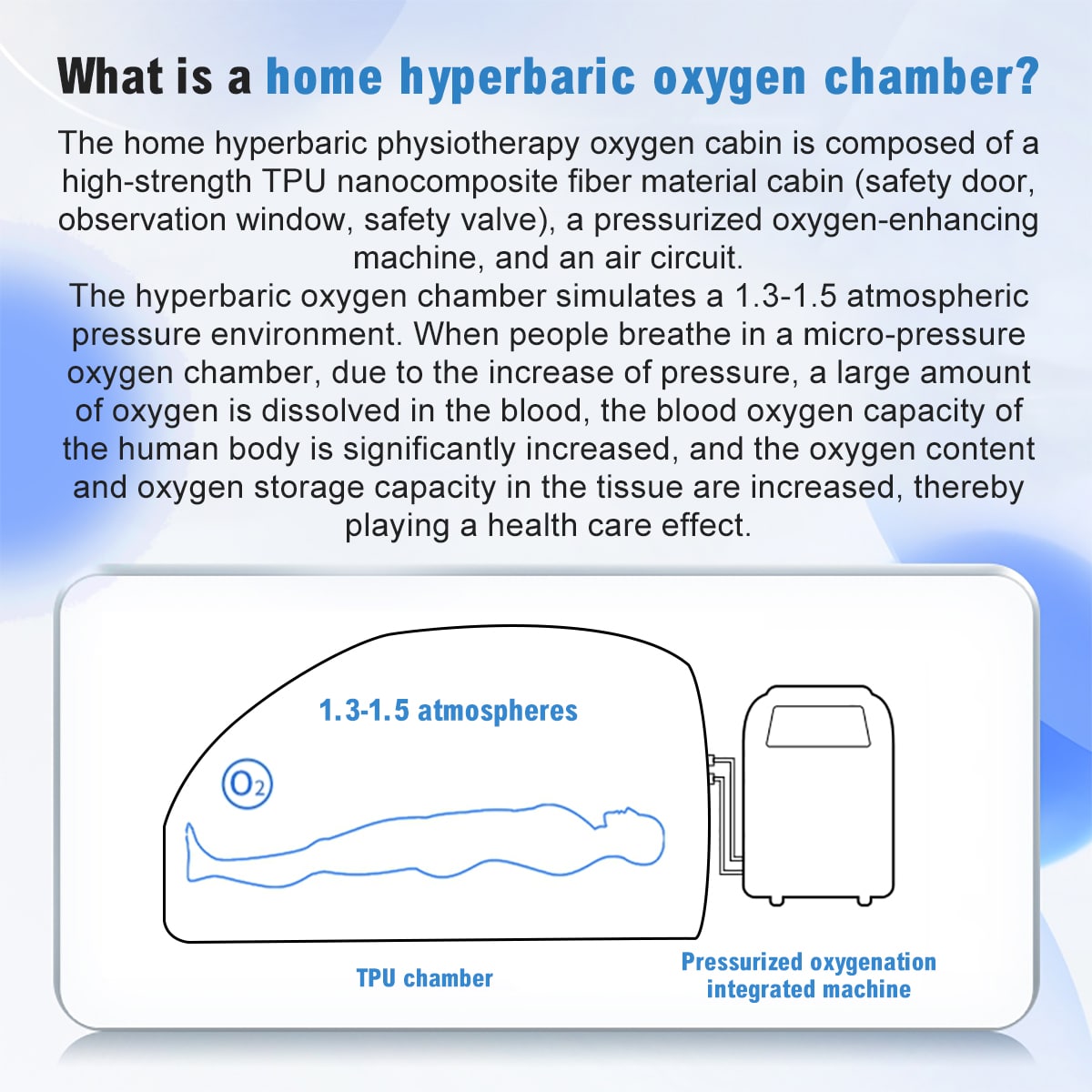 Soft Hyperbaric Chamber For Sitting