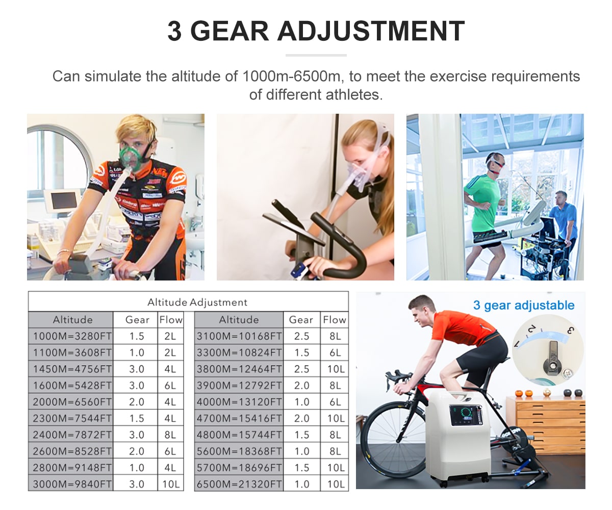 OLV-10H Sport Hypoxic Machine Best High Altitude Oxygen Concentrator