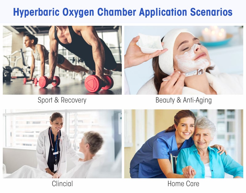 Popular science | A simple understanding of "hyperbaric oxygen"