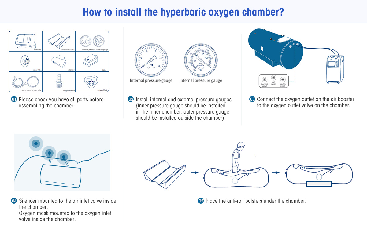 2ata Hyperbaric Oxigen Chamber