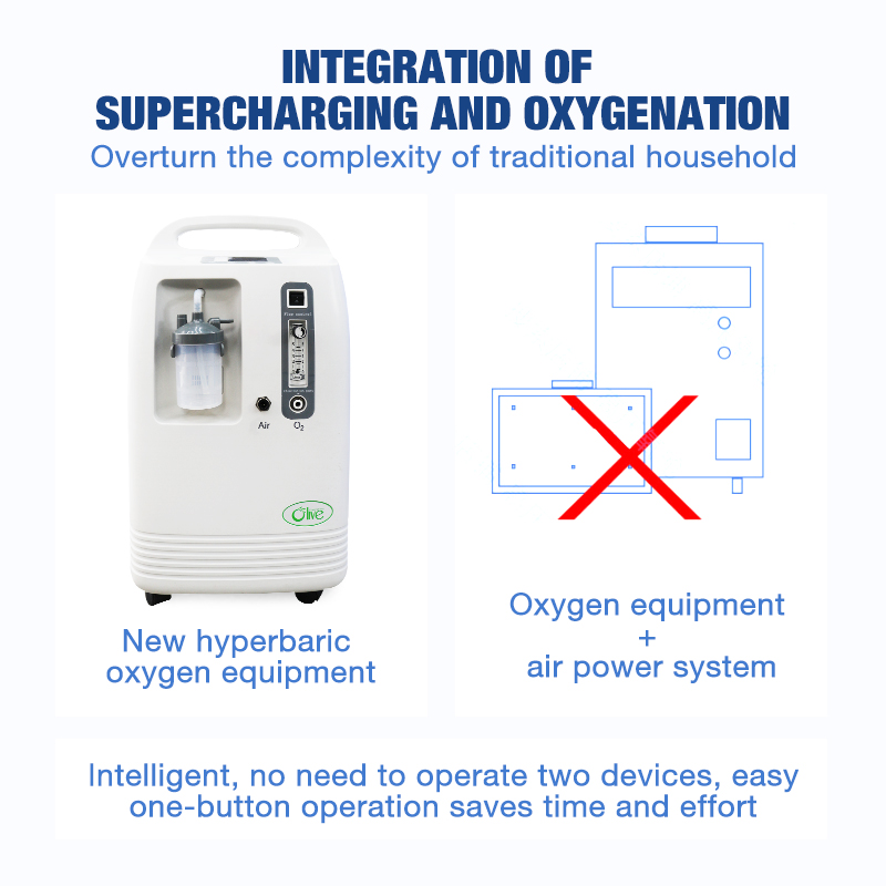 2-3ata Hard Type Hyperbaric Oxygen Chamber