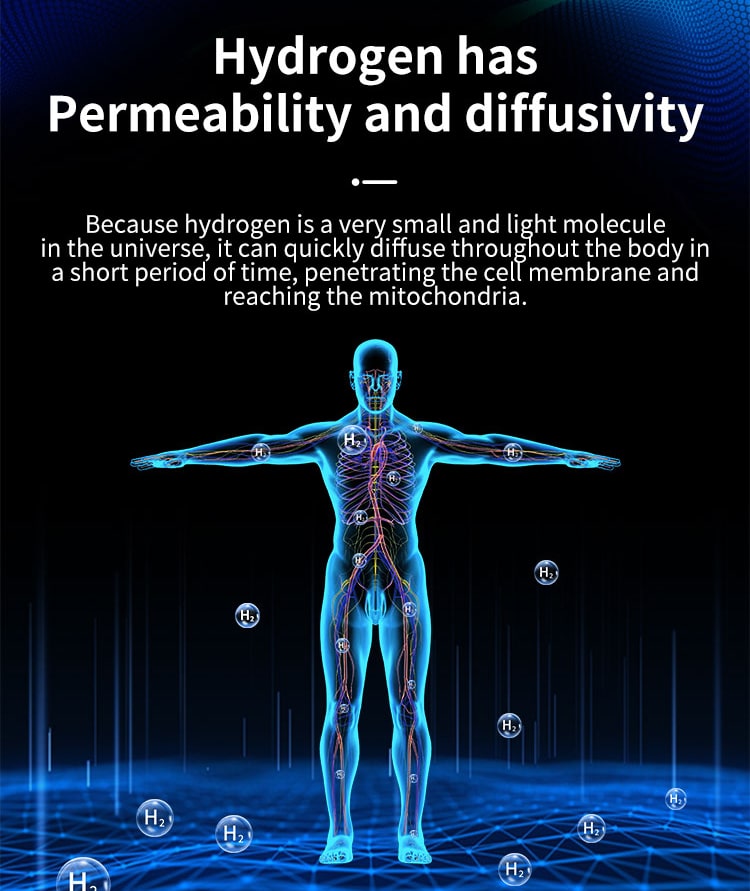 Portable Hydrogen Inhalation Machine For Hydrogen Therapy