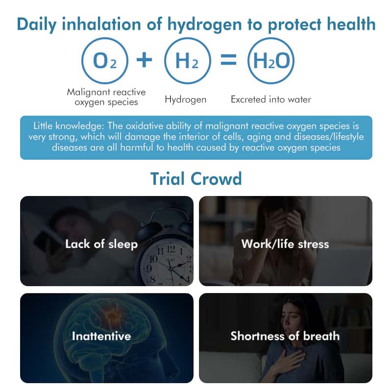 Hydrogen Inhaler Benefits: The Future of Respiratory Therapy?cid=19