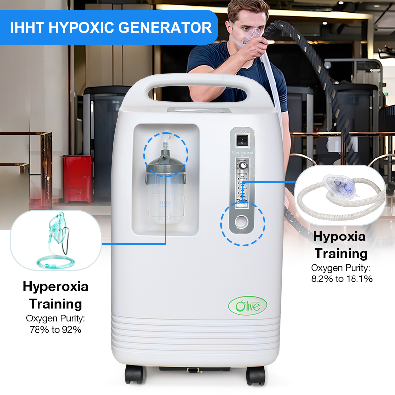 Affordable IHHT Hypoxie Generator