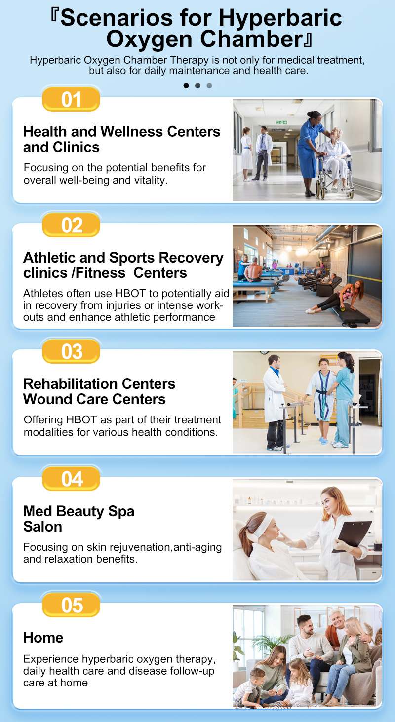 1.5ATA Portable Soft Sitting Hyperbaric Chamber One Person Use for Home