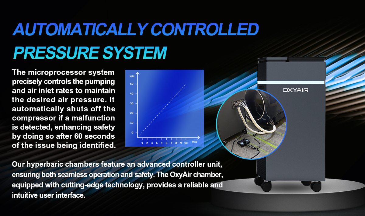 Wellness Center 2.0ATA Hard Shell HBOT Smart Hyperbaric Chamber