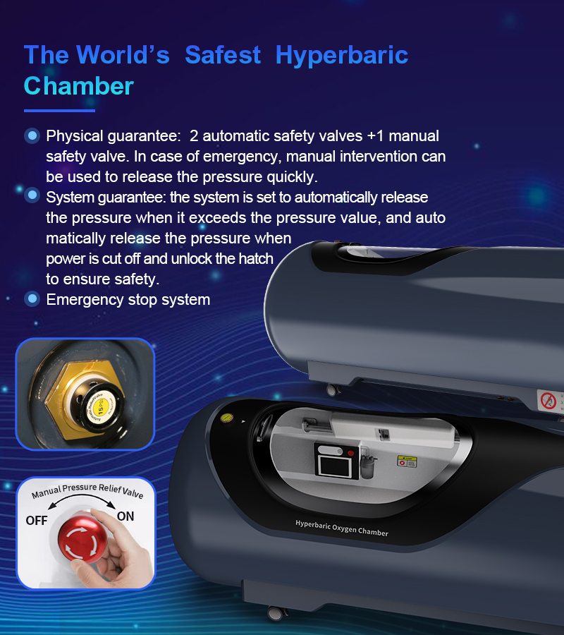 Wellness Center 2.0ATA Hard Shell HBOT Smart Hyperbaric Chamber