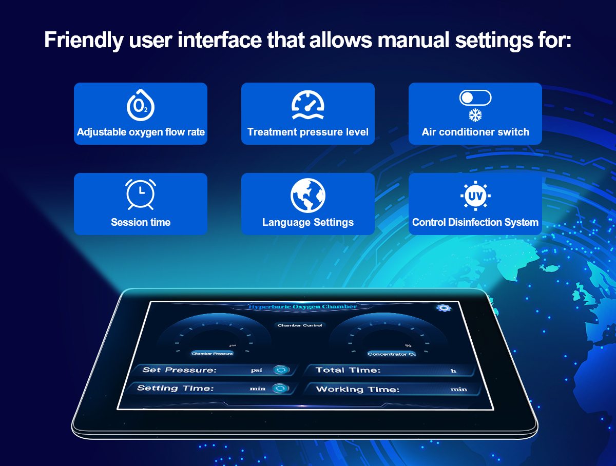 Wellness Center 2.0ATA Hard Shell HBOT Smart Hyperbaric Chamber