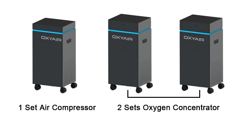 2.0ATA Hard Shell Sitting Hyperbaric Chamber 2.0ATA Hard Shell Sitting Hyperbaric Chamber