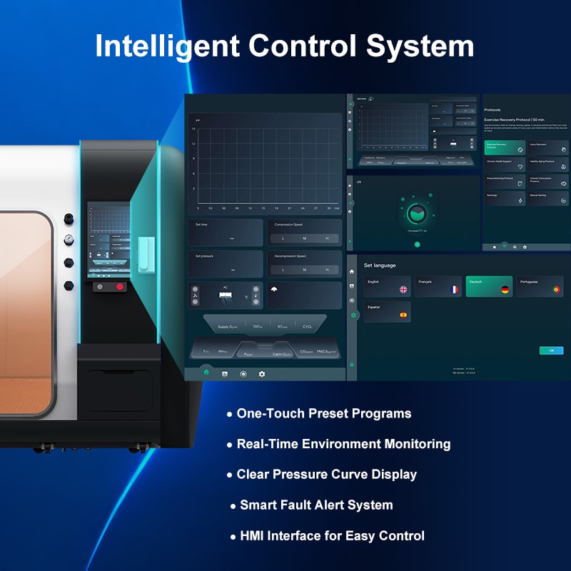 2.0ATA Hard Shell Sitting Hyperbaric Chamber 2.0ATA Hard Shell Sitting Hyperbaric Chamber