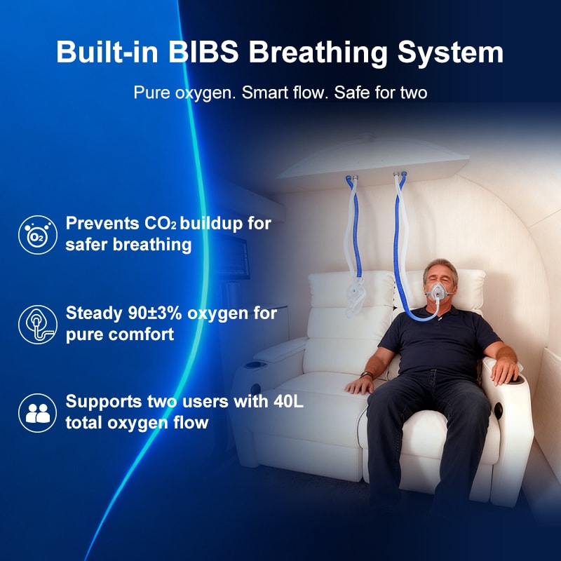 2.0ATA Hard Shell Sitting Hyperbaric Chamber 2.0ATA Hard Shell Sitting Hyperbaric Chamber
