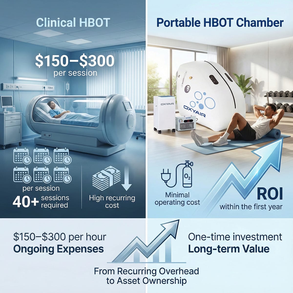 Top 5 Technical Benefits of Portable Hyperbaric Chambers Top 5 Technical Benefits of Portable Hyperbaric Chambers