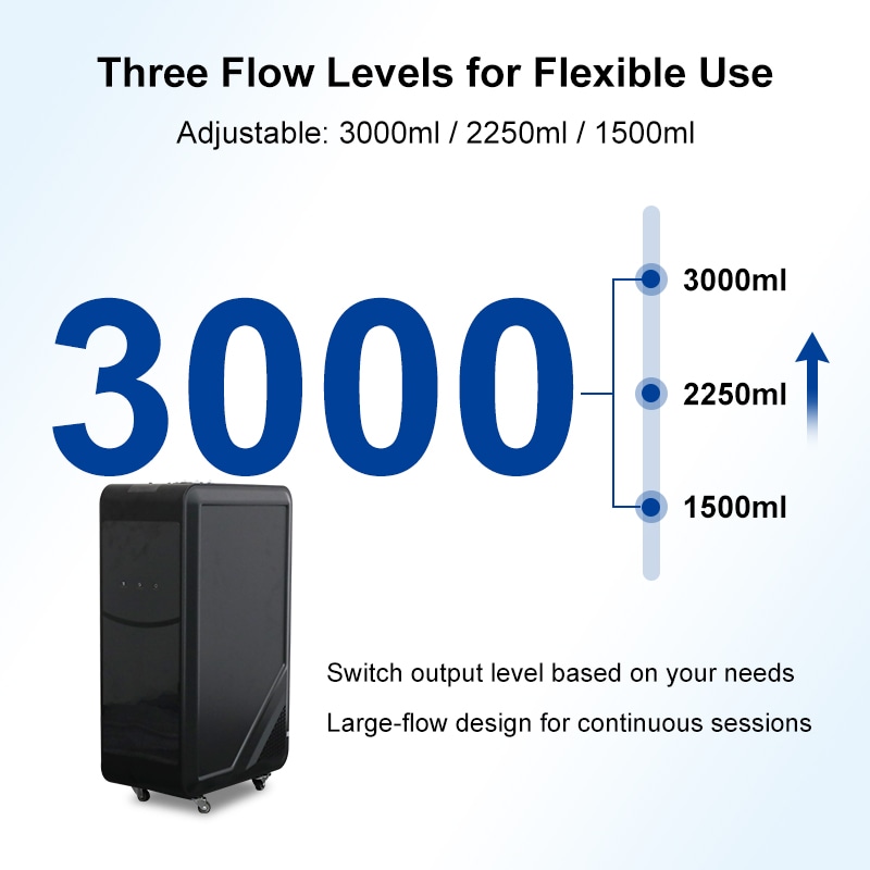 Commercial Use Clinical High Flow Hydrogen Inhalation System Commercial Use Clinical High Flow Hydrogen Inhalation System