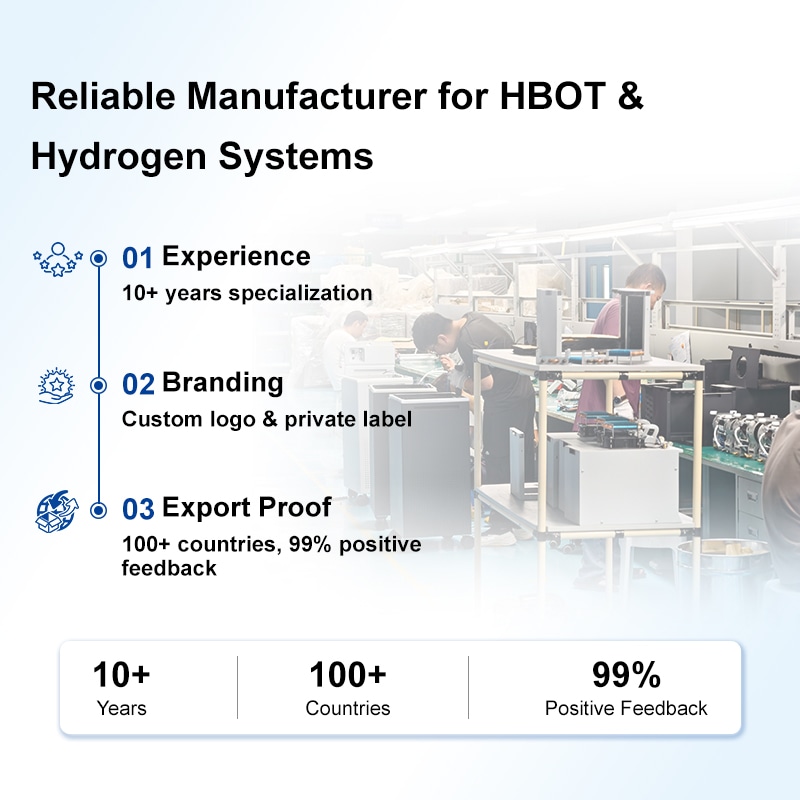 Commercial Use Clinical High Flow Hydrogen Inhalation System Commercial Use Clinical High Flow Hydrogen Inhalation System