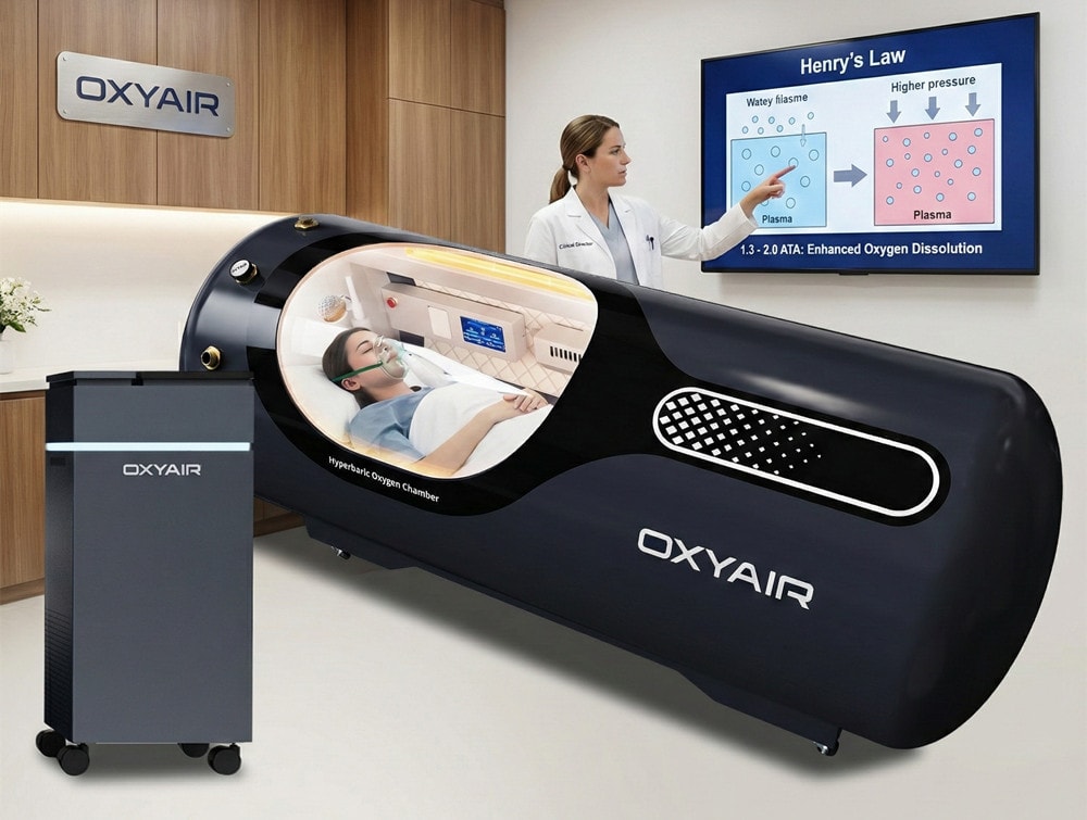 Choosing a 1.3-2.0 ATA Hyperbaric Chamber for Clinic: Engineering
