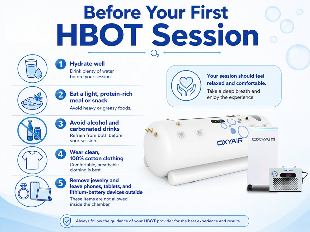 Your First HBOT Session: How to Prepare for a 1.5 ATA Home Hyperbaric Chamber Your First HBOT Session: How to Prepare for a 1.5 ATA Home Hyperbaric Chamber