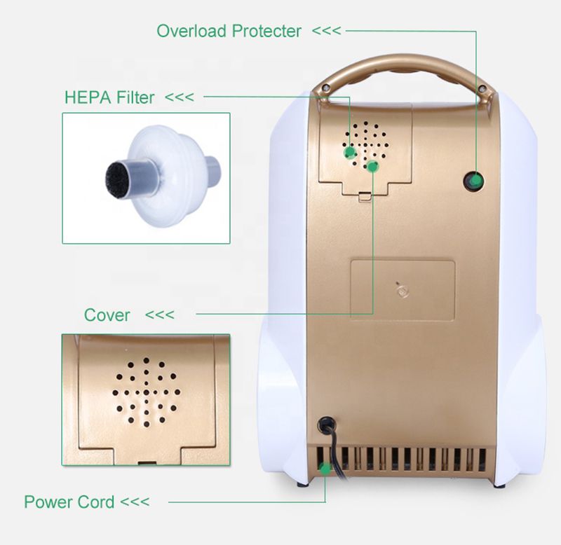 Multifunction Mini Portable Oxygen Concentrator For Car