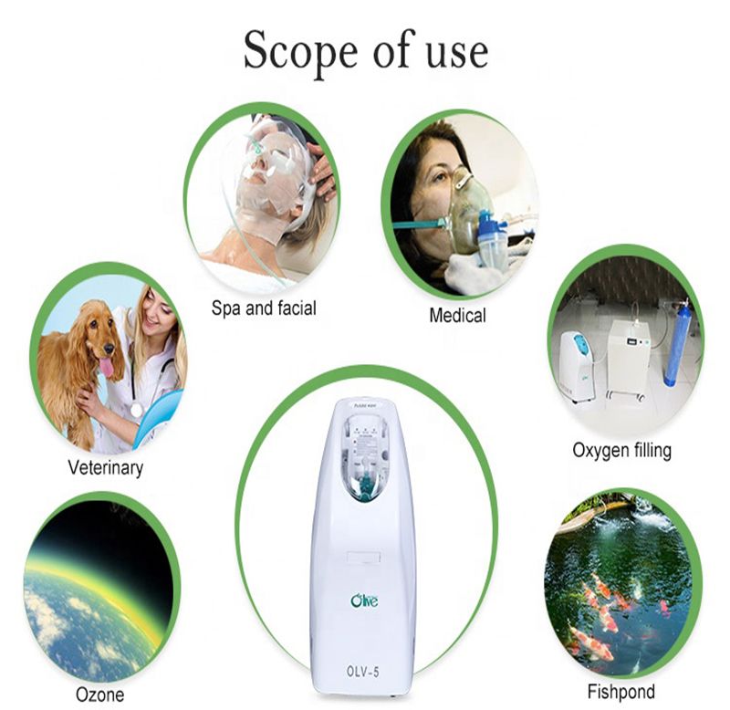 pet oxygen concentrator