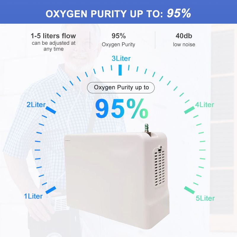 pulse portable oxygen concentrator