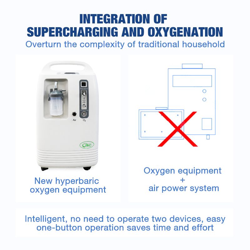 Oxygen Chamber for Healing Wounds