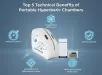 Top 5 Technical Benefits of Portable Hyperbaric Chambers