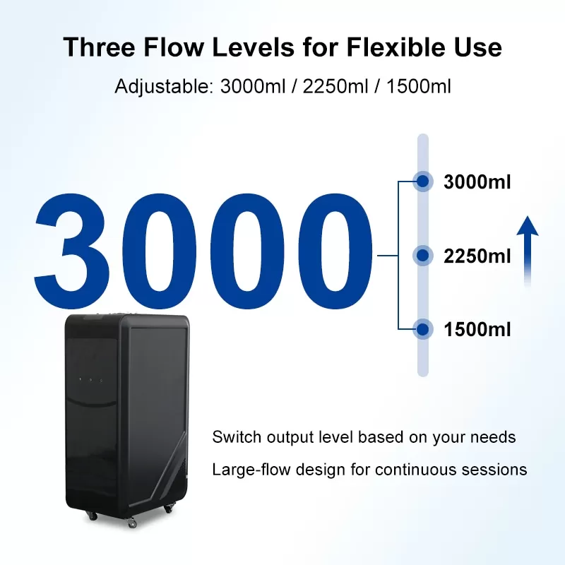 PEM & SPE Enhanced Hydrogen and Oxygen Generator with Hydrogen Water Production