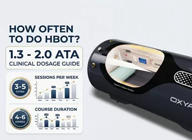 Finding the Right Rhythm: A Clinical Guide to HBOT Frequency
